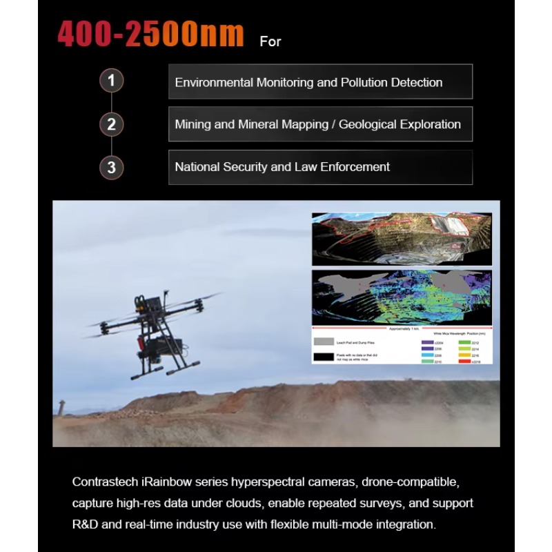 1200 Bands Light Weight 400-10 - Drone Agriculture Monitoring ulasan dan harga